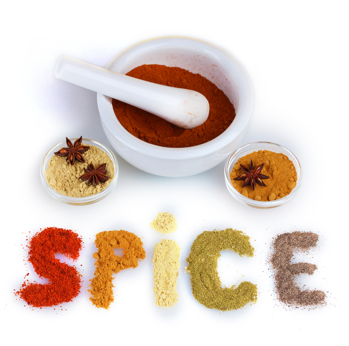 Bringing Some Spice in Our Lives with #SpicyChat!