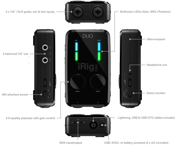 @ikmultimedia Releases iRig Pro DUO: True Mobility Meets Professional Audio!